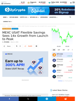 MEXC USAT Flexible Savings Sees 14x Growth from Launch to Peak ⋆ ZyCrypto