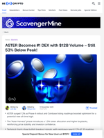 Aster DEX Surges 12% After Phase 4 Launch and Coinbase Support