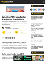 Bull or Bear? ETH Faces Key Test After Another Sharp Pullback