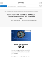 Here’s How $300 Monthly in XRP Could Grow If Price Rises 95% Per Year Until 2030