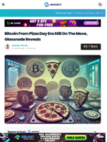 Bitcoin From Pizza Day Era Still On The Move, Glassnode Reveals