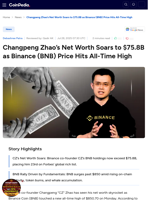 Changpeng Zhao’s Net Worth Soars to $75.8B as Binance (BNB) Price Hits All-Time High