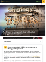 Bitcoin Treasury Model Faces Collapse — Strategy Stands Strong
