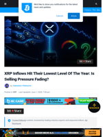 XRP Inflows Hit Their Lowest Level Of The Year: Is Selling Pressure Fading? | Bitcoinist.com