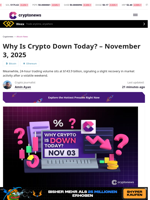 Why Is Crypto Down Today? – November 3, 2025