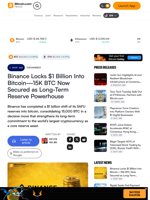 Binance Locks $1 Billion Into Bitcoin—15K BTC Now Secured as Long-Term Reserve Powerhouse – Exchanges Bitcoin News