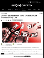 Oil Price Bounced From a War Low but 30% of Traders Already Left