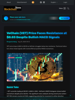 VeChain (VET) Price Faces Resistance at $0.03 Despite Bullish MACD Signals - Blockchain.News