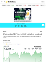 What next as Ripple-linked XRP rises to $1.33 but fails to break out