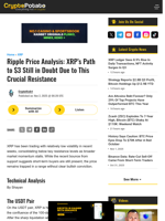 Ripple Price Analysis: XRP’s Path to $3 Still in Doubt Due
to This Crucial Resistance