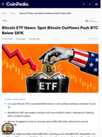 Bitcoin ETF News: Spot Bitcoin Outflows Push BTC Below $81K