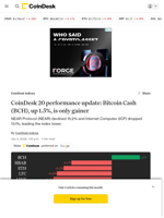 CoinDesk 20 performance update: Bitcoin Cash (BCH), up 1.5%, is only gainer 