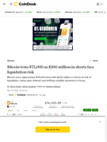 Bitcoin nears breakout above $75,000 with short squeeze risk building