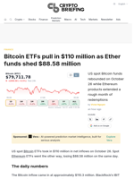 Bitcoin ETFs pull in $110 million as Ether funds shed $88.58 million