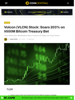 Volcon (VLCN) Stock: Soars 203% on $500M Bitcoin Treasury Bet