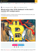 Bitcoin Risks Final Leg Down to $54K in the Next 5 Months, Analyst Warns