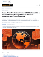 BABA Price Prediction: Oversold RSI Collides With a Bearish Moving Average Stack as Alibaba's Contract Tests Critical Ground - Blockchain.News