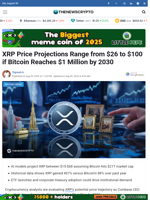 XRP Price Projections Range from $26 to $100 if Bitcoin Reaches $1 Million by 2030
