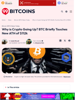 Why is Crypto Going Up? BTC Briefly Touches New ATH of $112k - 99Bitcoins