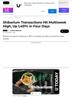 Shibarium Transactions Hit Multiweek High, Up 1,451% in Four Days - U.Today