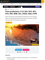 Bitcoin And Altcoins Open November In The Red: Will Bulls Show Up?