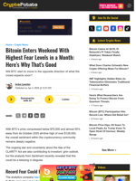 Bitcoin Enters Weekend With Highest Fear Levels in a Month: Here's Why That's Good