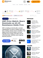XRP Price Watch: Bears Dominate as $3.25 Resistance Holds Firm – Markets and Prices Bitcoin News