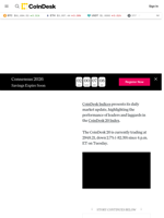 CoinDesk 20 Performance Update: Index Declines 2.7% as All Constituents Trade Lower