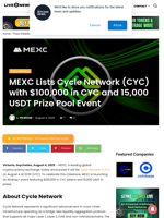 MEXC Lists Cycle Network (CYC) with $100,000 in CYC and 15,000 USDT Prize Pool Event | Live Bitcoin News