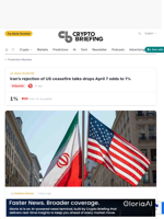 Iran's rejection of US ceasefire talks drops April 7 odds to 1%