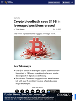 Crypto bloodbath sees $19B in leveraged positions erased