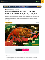 Price Predictions for BTC, ETH, XRP, BNB, SOL, DOGE, ADA, HYPE, XLM, SUI
