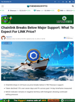 Chainlink Breaks Below Major Support: What To Expect For LINK Price?