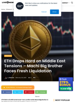 ETH Drops to $1,859 Amid Middle East Tensions