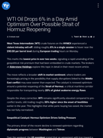 WTI Oil Drops 6% in a Day Amid Optimism Over Possible Strait of Hormuz Reopening  | Visionary Financial