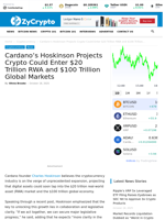 Cardano's Hoskinson Projects Crypto Could Enter $20 Trillion RWA and $100 Trillion Global Markets ⋆ ZyCrypto