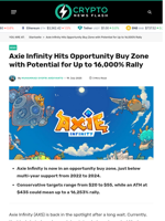 Axie Infinity Hits Opportunity Buy Zone with Potential for Up to 16,000% Rally - Crypto News Flash