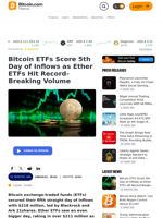Bitcoin ETFs Score 5th Day of Inflows as Ether ETFs Hit Record-Breaking Volume – Crypto News Bitcoin News