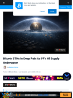 Bitcoin STHs In Deep Pain As 97% Of Supply Underwater