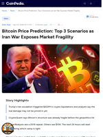 Bitcoin Price Prediction: Top 3 Scenarios as Iran War Exposes Market Fragility