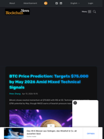 BTC Price Prediction: Targets $75,000 by May 2026 Amid Mixed Technical Signals - Blockchain.News