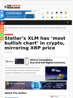 Stellar’s XLM has 'most bullish chart' in crypto, mirroring XRP price - The Crypto News Wire