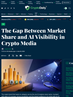 The Gap Between Market Share and AI Visibility in Crypto Media - Crypto Daily