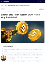 Binance BNB Token Just Hit $700: Here’s Why Price Is Up?