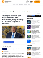 Trump’s Bitcoin Bet Pays Off: US BTC Reserves Jump Nearly $7 Billion in Just 4 Months – Crypto News Bitcoin News