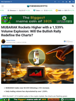 MUBARAK Rockets Higher with a 1,539% Volume Explosion: Will the Bullish Rally Redefine the Charts?