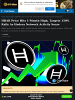 HBAR Price Hits 1-Month High, Targets 150% Rally As Hedera Network Activity Soars