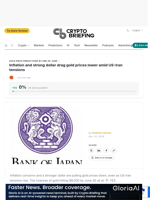 Inflation and strong dollar drag gold prices lower amid US-Iran tensions