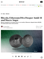 Bitcoin, Ethereum Dive Deeper Amid AI and Macro Angst - Decrypt
