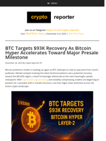 BTC Targets $93K Recovery As Bitcoin Hyper Accelerates Toward Major Presale Milestone